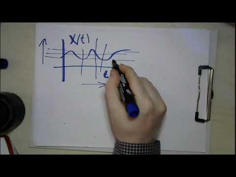 20ELEC09I Lecturer 5 sampling, quantization and encoding part 1
