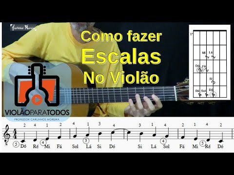 Como fazer escalas no violão 1 - Violão Para Todos