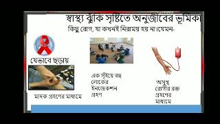 CL.VII/SUB.SCI/LEC-01/LEC-03
