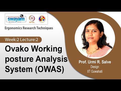 Ergonomics Research Techniques Introduction Video