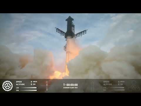 FULL FLIGHT! SpaceX Starship IFT-3