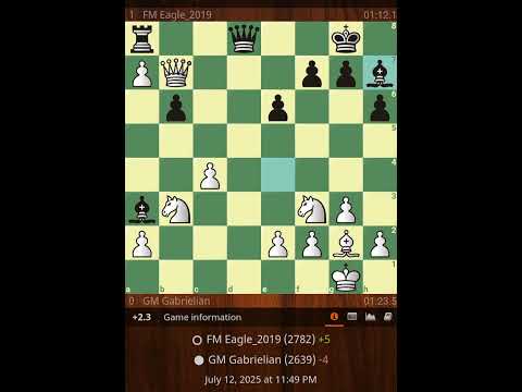 GM Gabrielian (2639) vs FM Eagle_2019 (2782) at Kazakhstan Cup Qualifiers July 12 2025