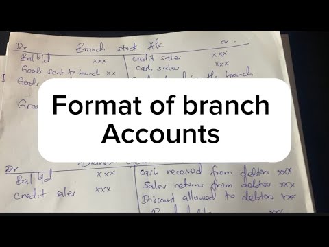 Branch accounts introduction Accounting