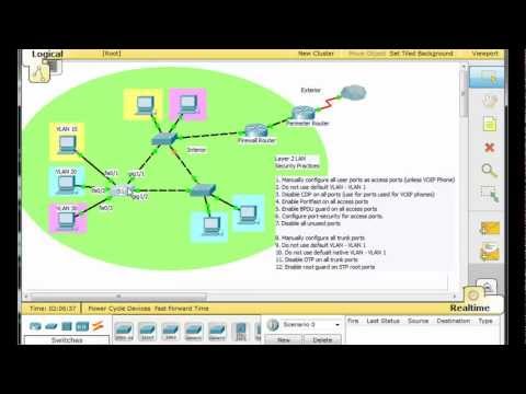 Layer 2 LAN and Switch Security - CCNA Security Part 2