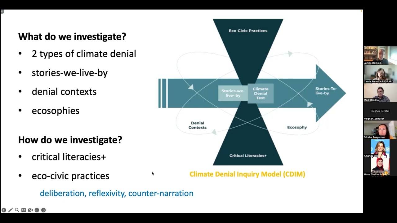 Earth Month Book Talk 2023: A discussion on How to Confront Climate Denial