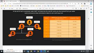 How QNET Tracking Center Works? | How QNET Pays Commissions? | QNET Products | QNET Training