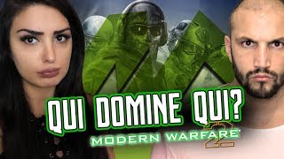 Semaine modern warfare qui domine qui le perdant lâche un dossier 