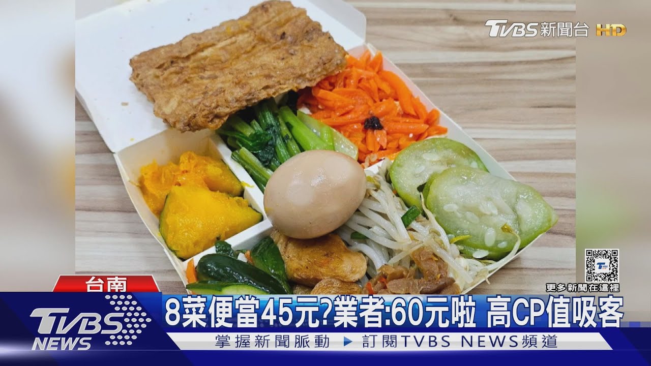 便宜的在這啦!8菜自助餐60元 這家最貴大雞腿便當75元