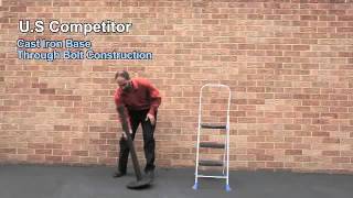 Innovation in Visiontron's Crowd Control Stanchions | Advanced Stanchi