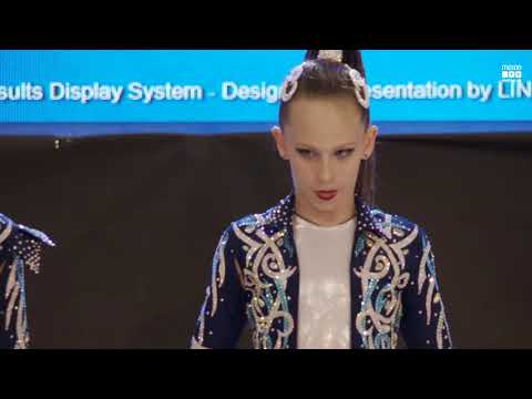 World Cup Rock’n’Roll Juniors, Juveniles, Children. 25.9.2021 Bratislava Juveniles final