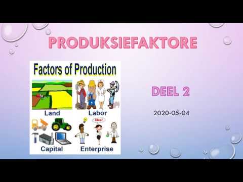 BEDRYFSEKONOMIE GRAAD 8: 4 Mei 2020 - periode 3 (0483)