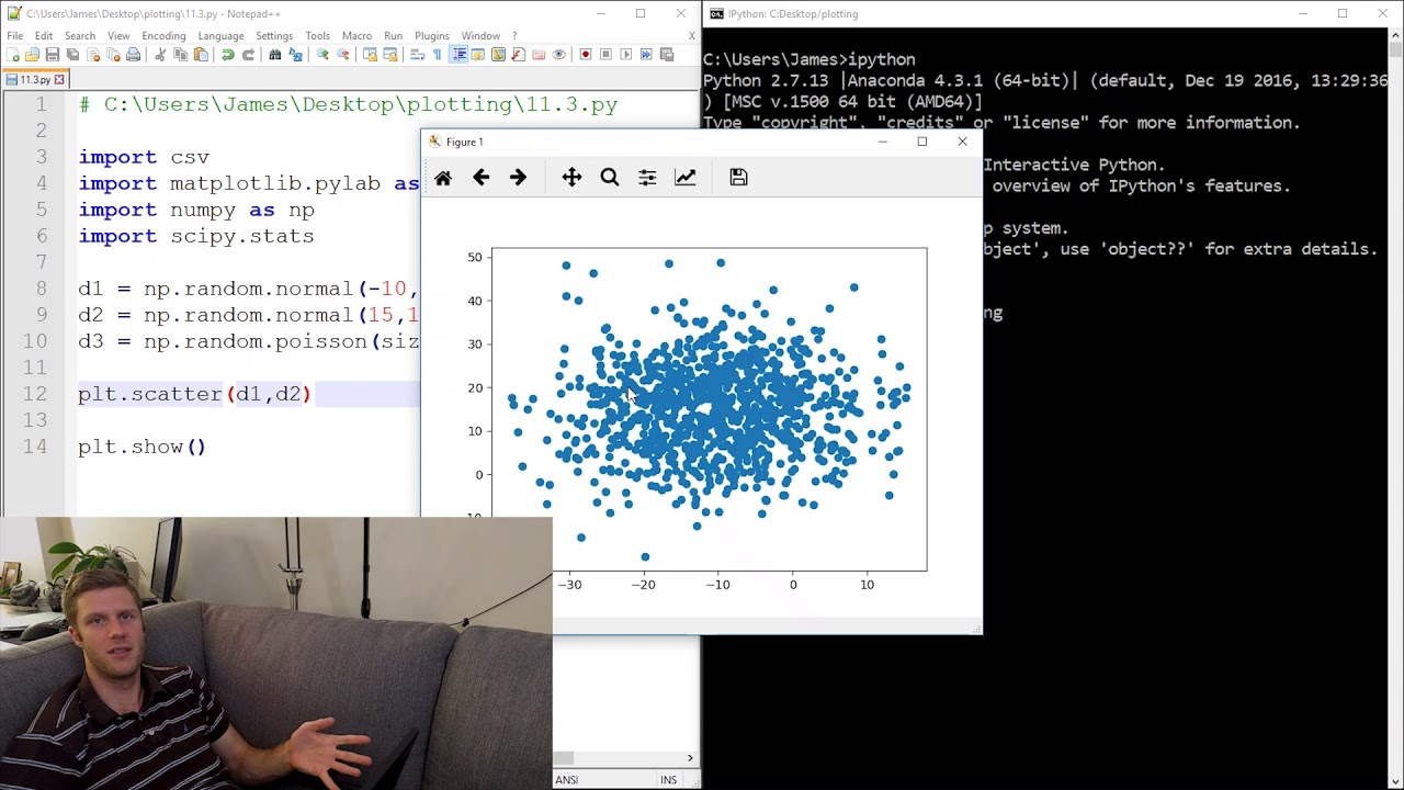 11.3 - Histogram and Scatter Plot