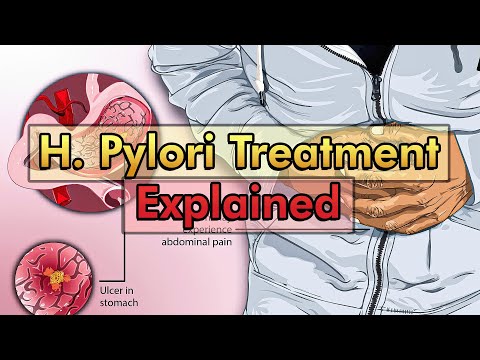H Pylori Management: All Treatment Regimens Explained