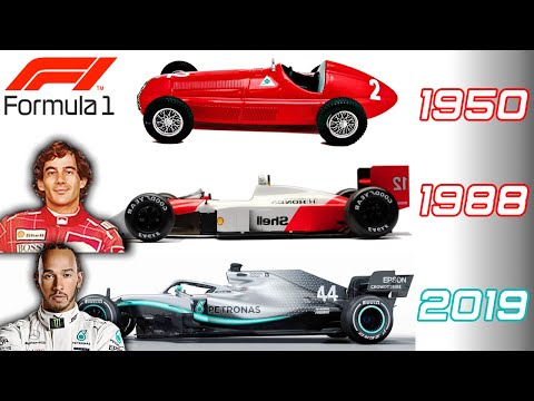 F1 Winners (1950~2019)