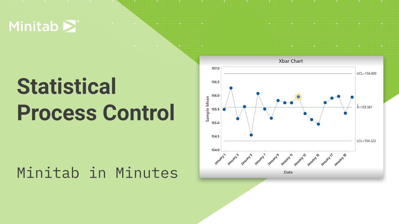 Statistical Process Control | Minitab in Minutes