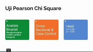 Thumbnail Pearson Chi-Square