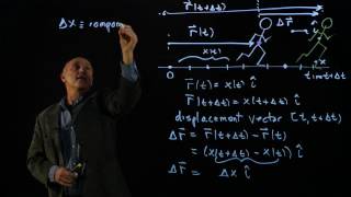 1.3 Displacement Vector in 1D