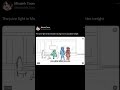 Genshin Impact Diona Murders Diluc In Broad Daylight Fan Animatic