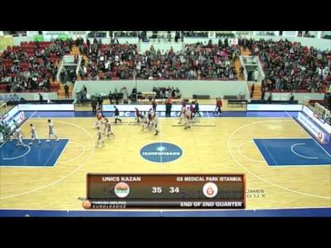 Best Moments: Unics-Galatasaray MP