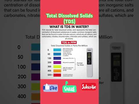 TOTAL DISSOLVED SOLIDS #tds TDS LEVELS-DRINKING WATER