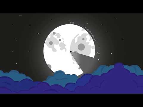 Exercícios Geometria Analítica