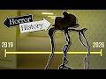 The History Of The Backrooms Horror History