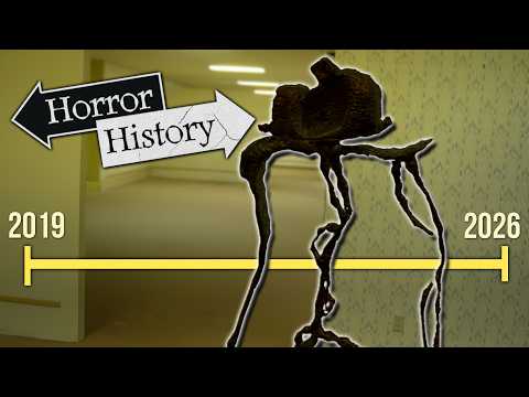 The Backrooms: From Viral to Legendary | Horror History