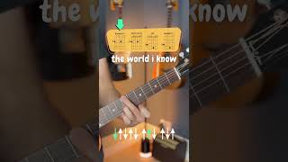 the world i know (collective soul) guitar tutorial