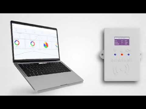 IOT system for garment factory contact Babar 03331875699