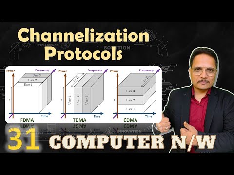 Channelization Protocols FDMA TDMA CDMA in Computer Network
