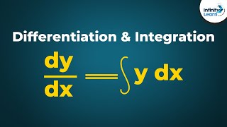 Calculus - Lesson 15  Relation between Differentia