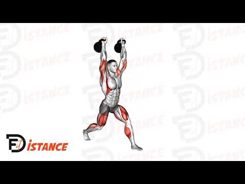 Exercice Double Kettlebell Split Jerk