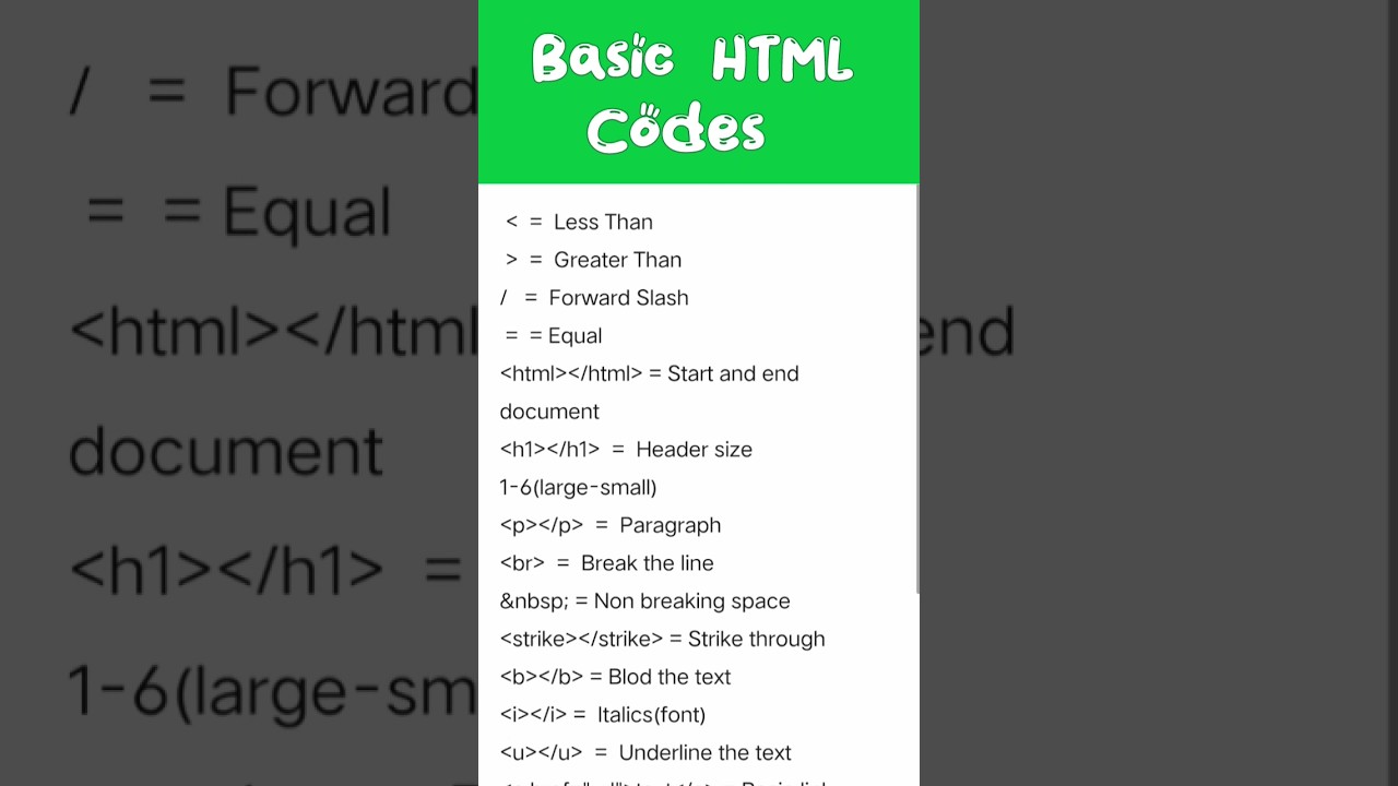basic html codes for beginners | html tutorial #html_css_java