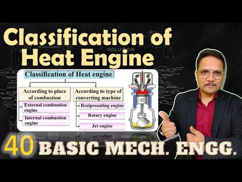 Basic Mechanical Engineering by Engineering Funda