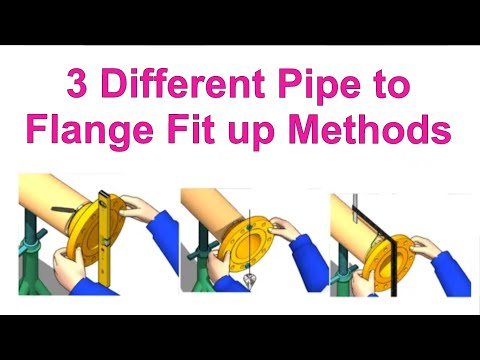 API 650 STORAGE TANK BANDING AND PEAKING SOULTIONS TUTORIAL