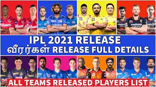 IPL 2021| All Team Released/Retained Players List Tamil|CSK,MI,RCB,KKR,SRH,RR,KXIP,DC|IPL News Tamil