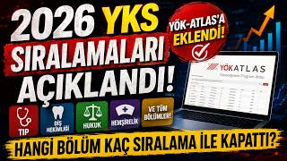 2026 YKS Sıralamaları Açıklandı