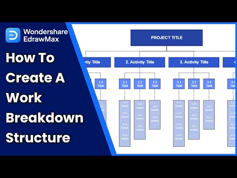 How to Create a Work Breakdown Structure | 3 Main WBS Types Explained