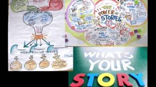 Placemaking - History, Practice, & Philosophy