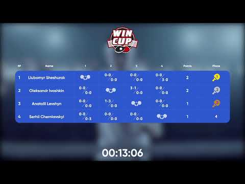 21:30 Serhii Cherniavskyi 0 - 3  Liubomyr Sheshurak West 5 WIN CUP 18.11.2022 | TABLE TENNIS WINCUP