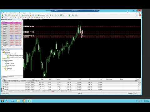 Video Pass HFT Prop Challenge