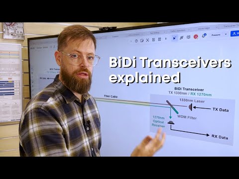 Bidi Optics