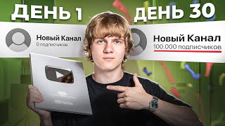 I Gained 100,000 Subscribers on YouTube to Prove It's Not Luck thumbnail