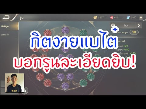 มันมีอวัยวะเพศเล็กที่สุดของคน สำหรับการป้องกันพื้นบ้านแรง