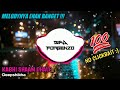 Enak Melodynya DJ India Kabhi Shaam Dhale Tik Tok Full Bass Bimaforgenzo