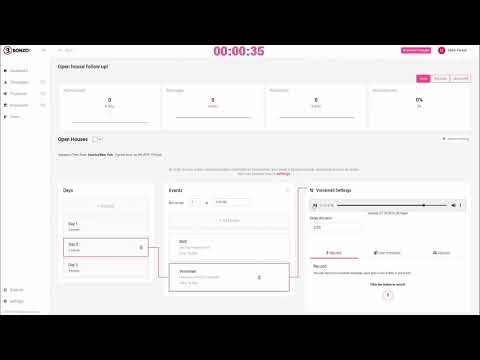What Is BONZO? (In Under 2 Minutes)