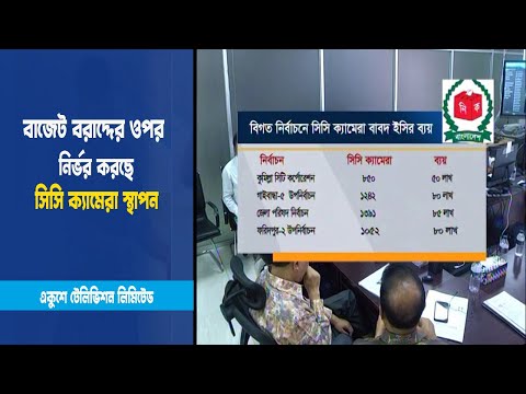 বাজেট বরাদ্দের ওপর নির্ভর