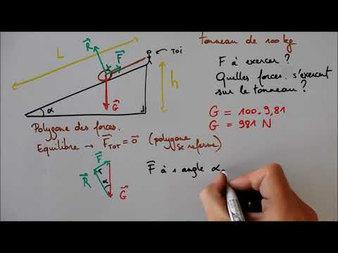 , title : 'Equilibre sur un plan incliné'