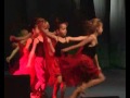 Plesni festival održan osmi put u Zrenjaninu