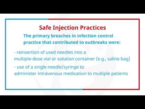 16 Infecion Control Course | Module 3 Safe Injection Practices